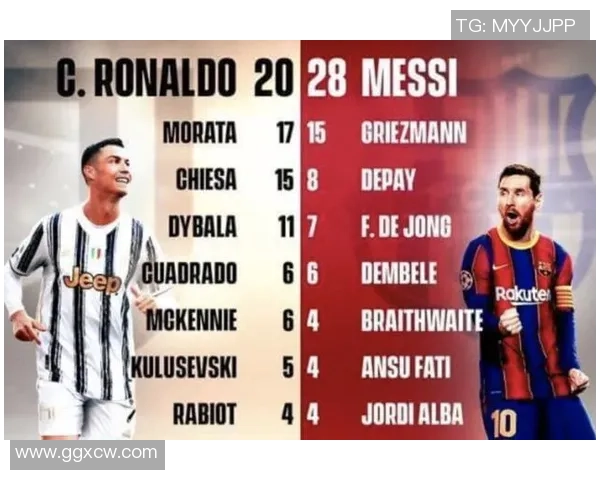 韩国足球明星在亚洲排名中的崛起与影响力分析