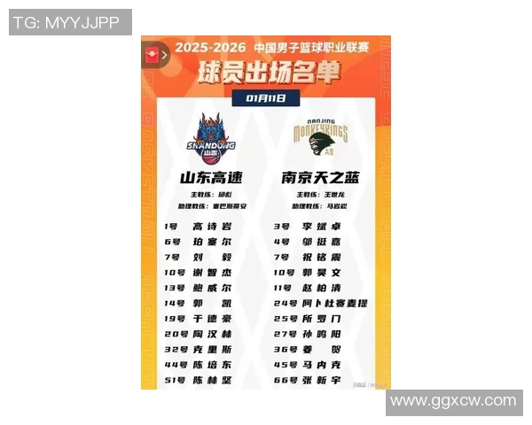 南京篮球队荣登全国篮球比赛经验排行榜第六名展现强劲实力与团队精神